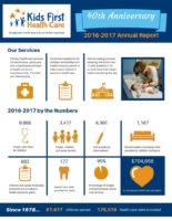 Kid's First Health Care 2016-2017 Annual Report